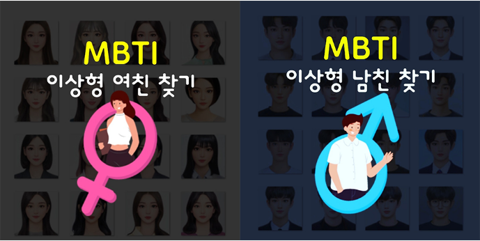 MBTI 이상형 테스트: 당신의 운명의 상대를 찾아보세요!