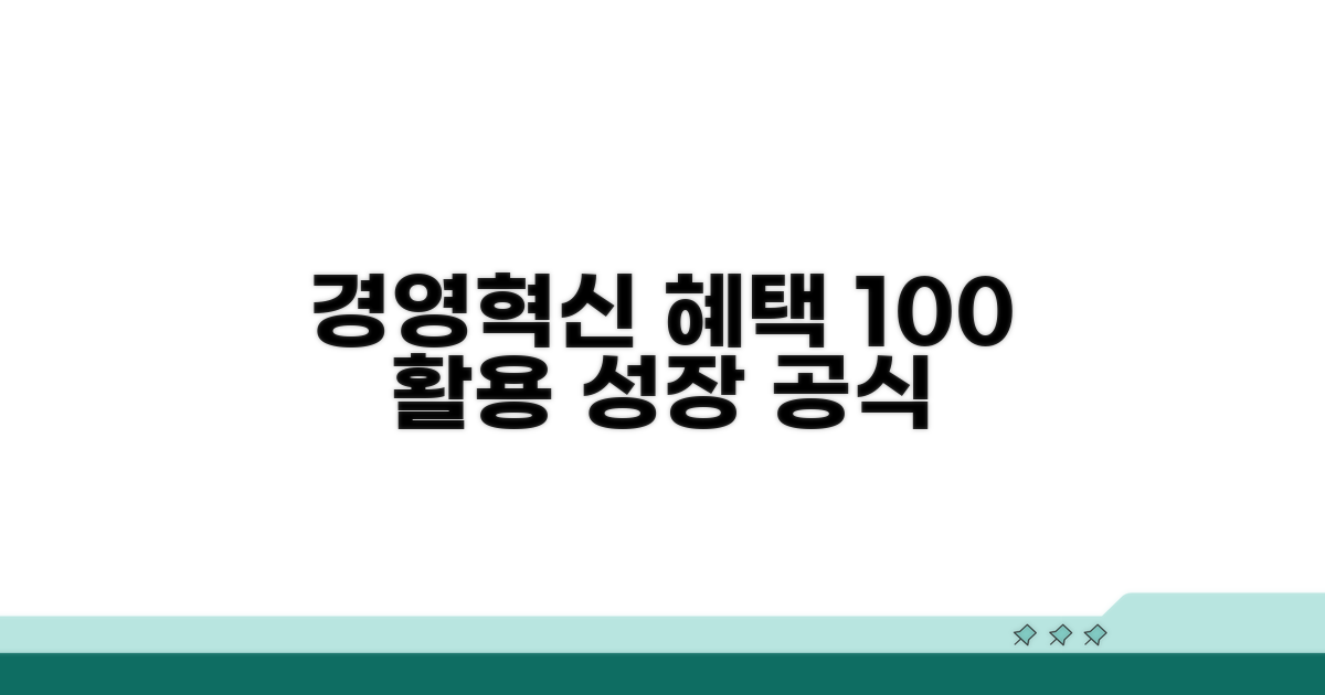 경영혁신기업, 혜택 활용법