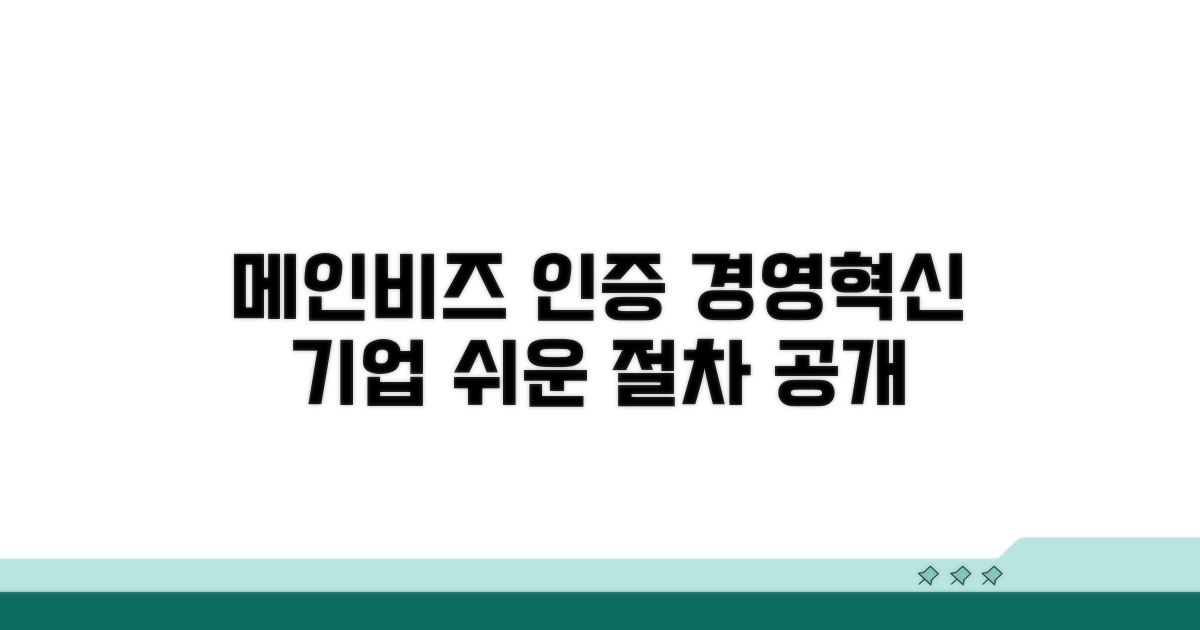 메인비즈 인증, 경영혁신기업 절차
