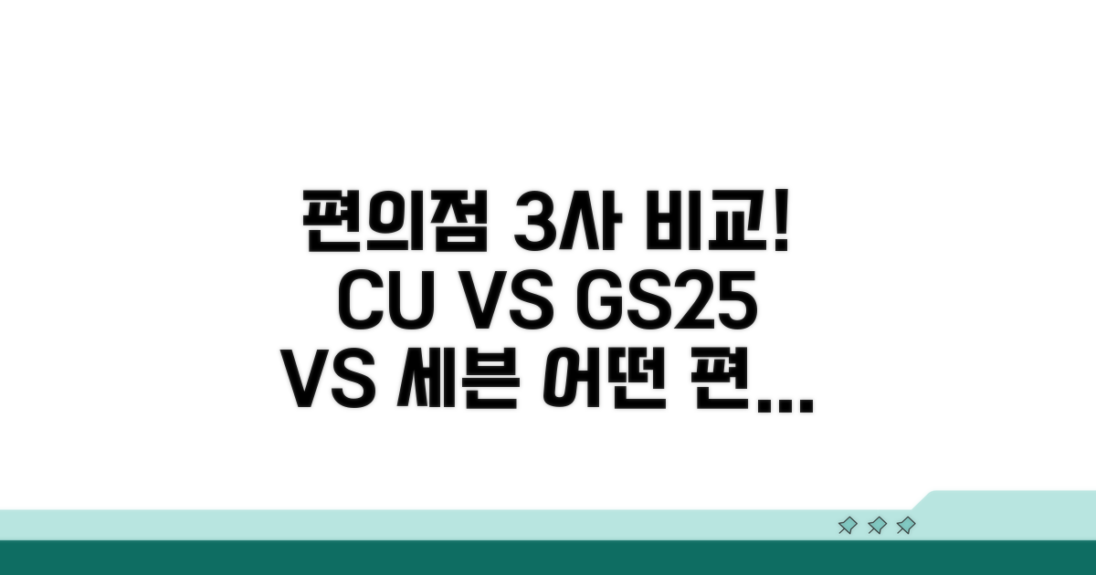 CU GS25 세븐일레븐 사용 비교
