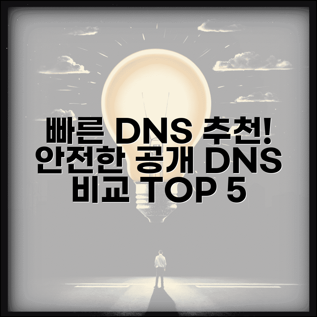 DNS 서버 주소 추천 목록 | 빠르고 안전한 공개 DNS 비교