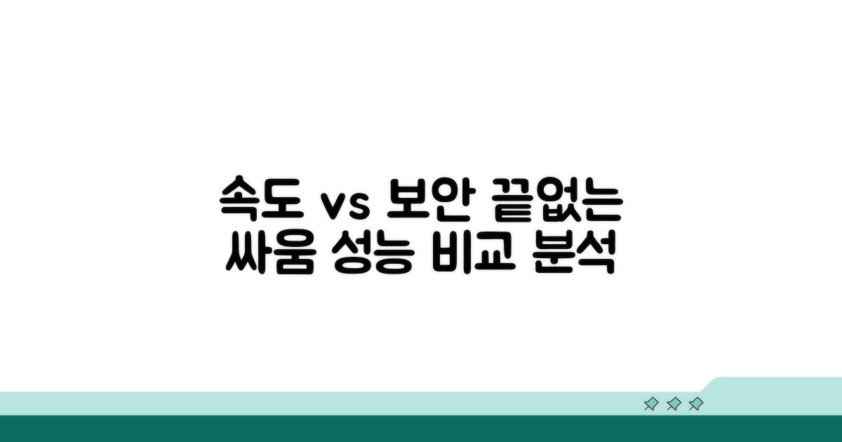 속도와 보안 성능 비교 분석