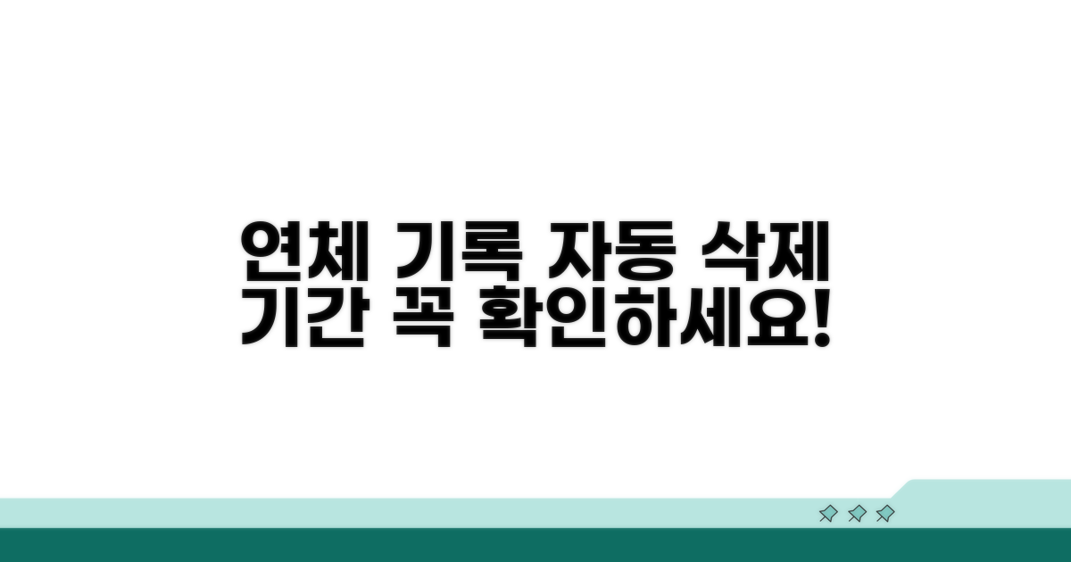 연체 기록별 자동 삭제 기간