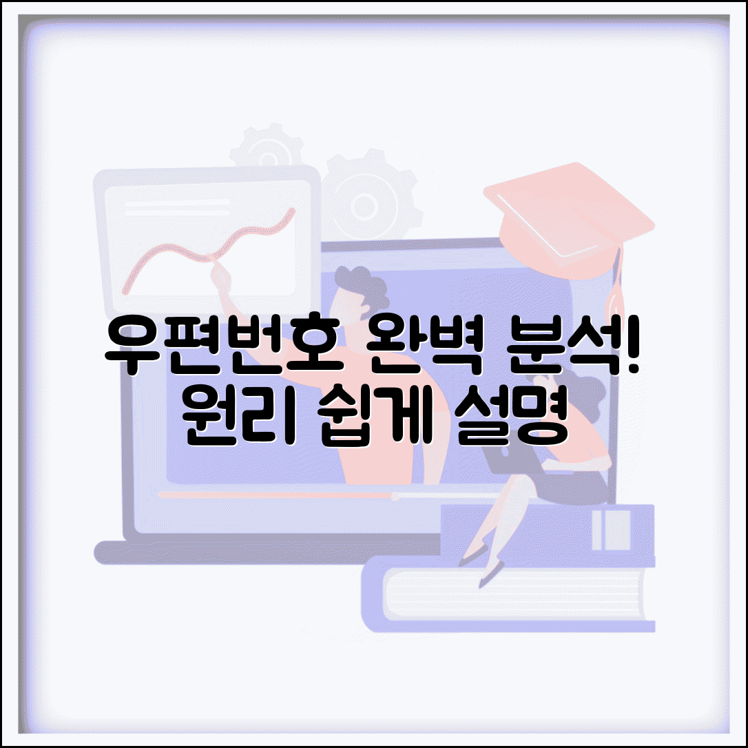 우편번호 체계 이해하기 | 우편번호 구성 원리 설명