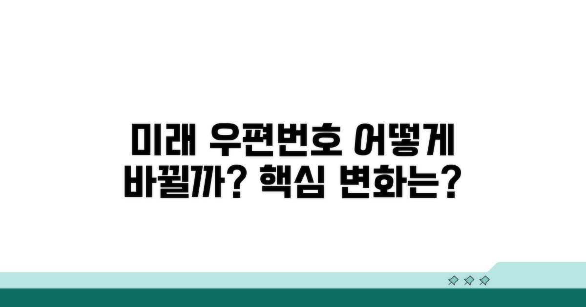 미래 우편번호, 어떻게 바뀔까?