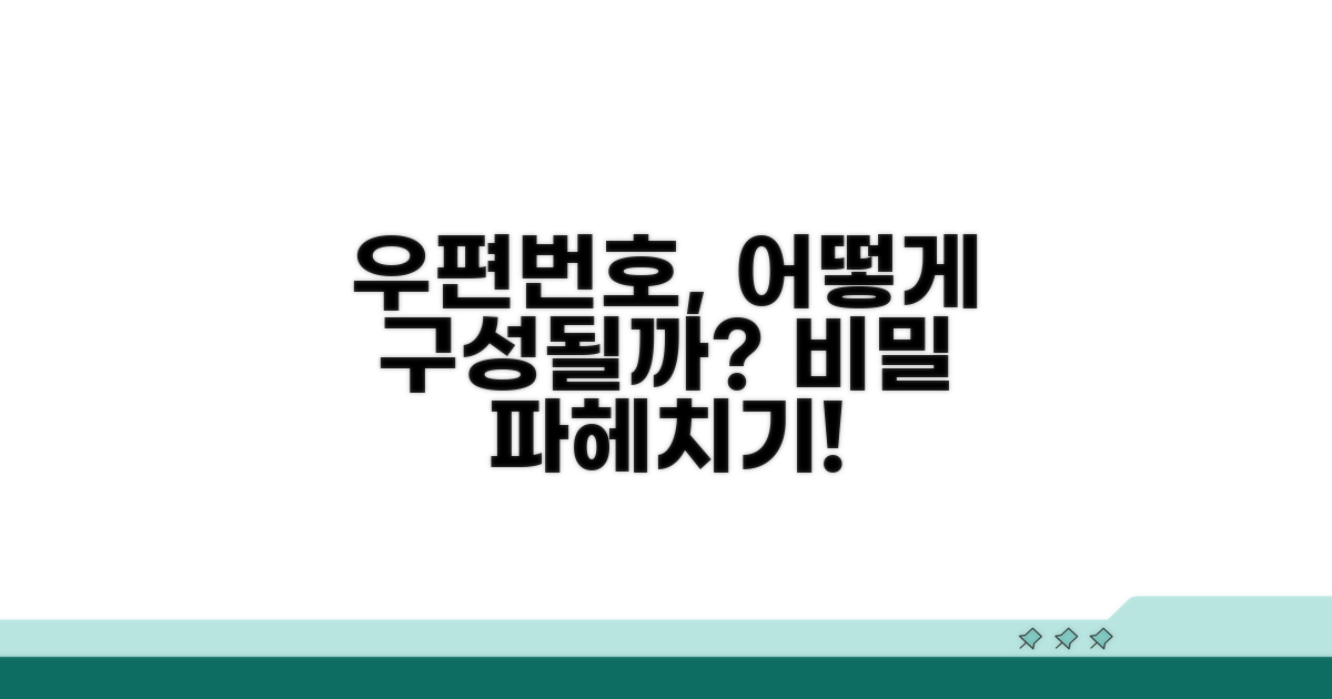 우편번호, 어떻게 구성될까?