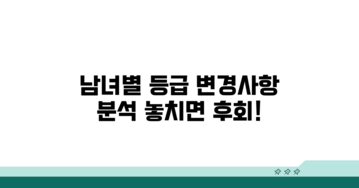 남녀별 등급 변경사항 완벽 분석