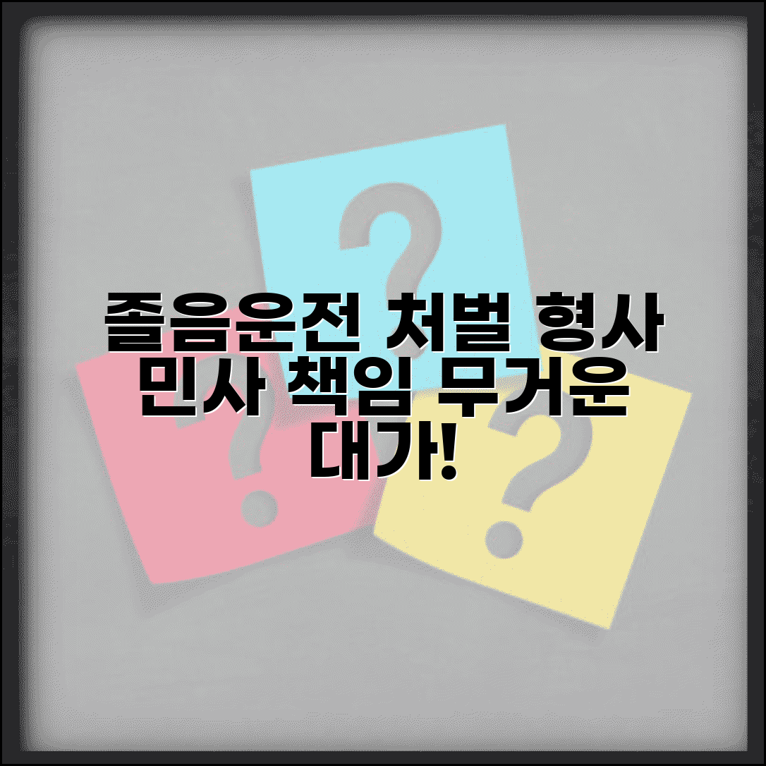 졸음운전 사고 처벌 | 졸음 의한 사고 가해자 형사처벌과 민사 배상