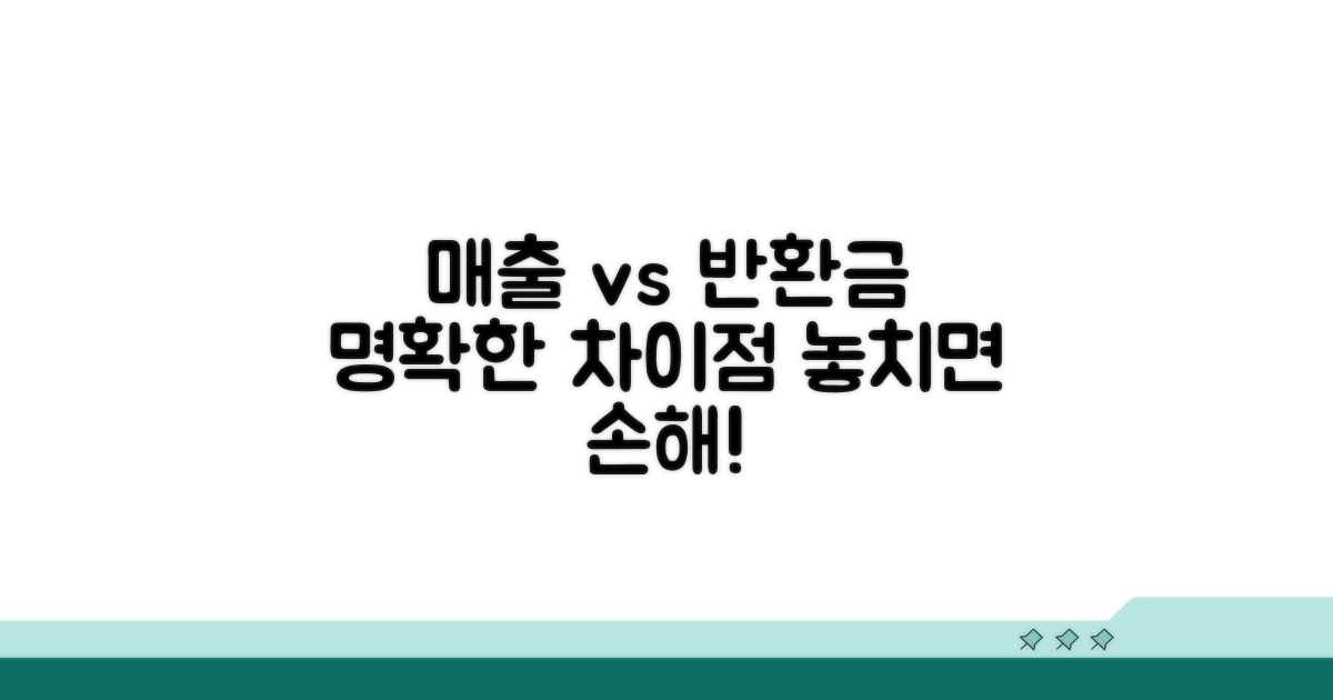 매출 할인과 반환금 차이