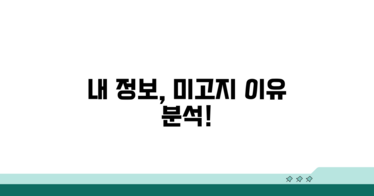 내 정보는 소중해요, 미고지 이유 분석