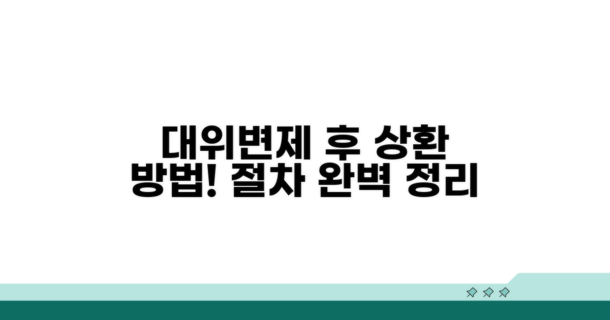 대위변제 후 상환 절차 및 방법