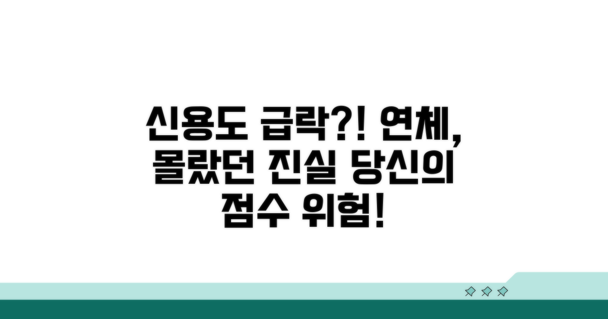 연체 발생 시 신용도 하락 영향
