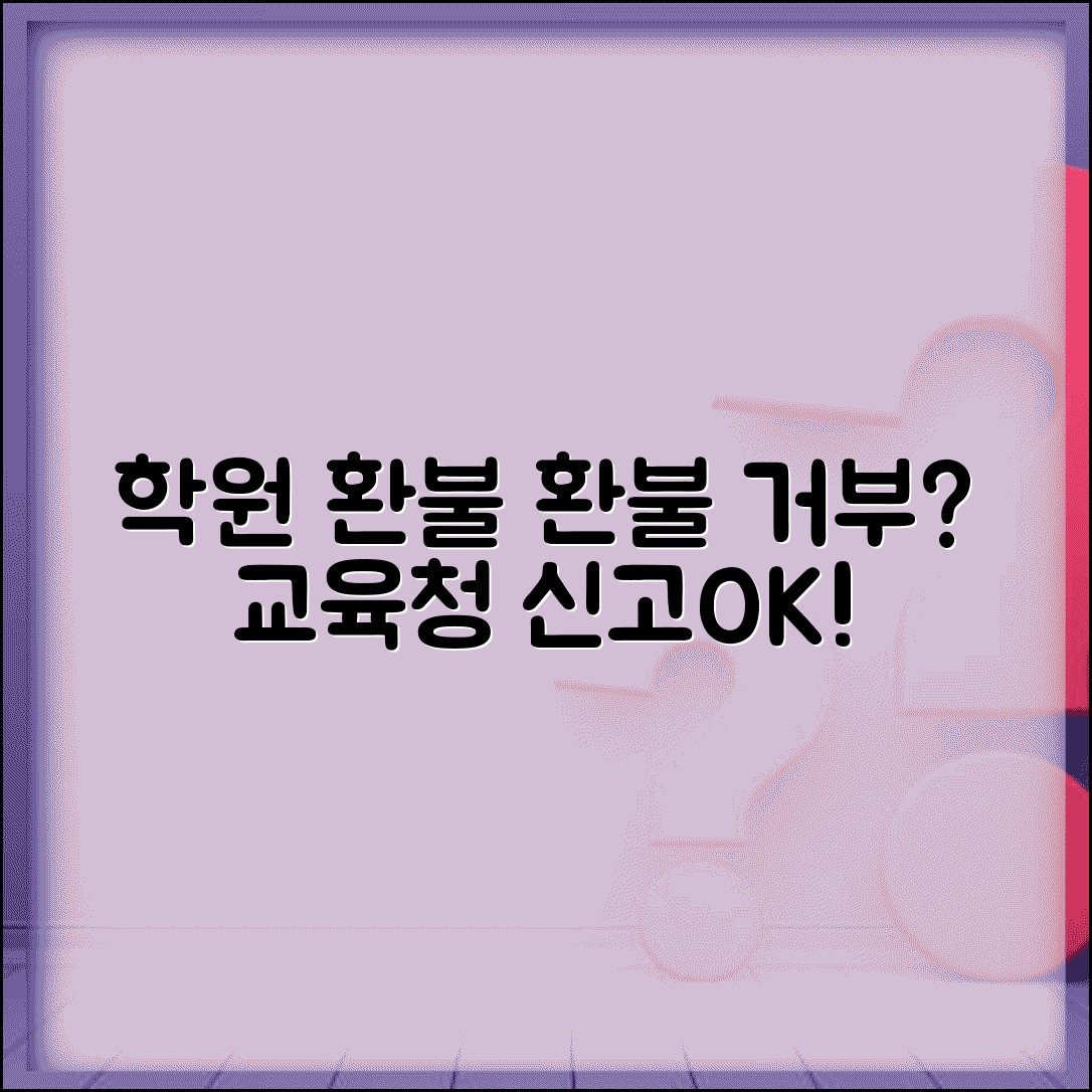 학원 부당 환불규정 | 학원 환불 거부 교육청 신고와 분쟁조정