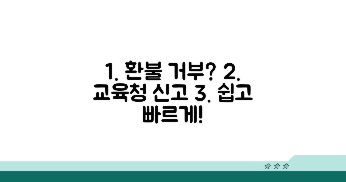 환불 거부 시 교육청 신고 절차