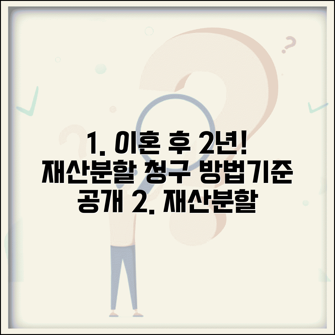 재산분할 청구 방법 기한 | 이혼 후 2년 이내 재산분할 청구 절차와 기준