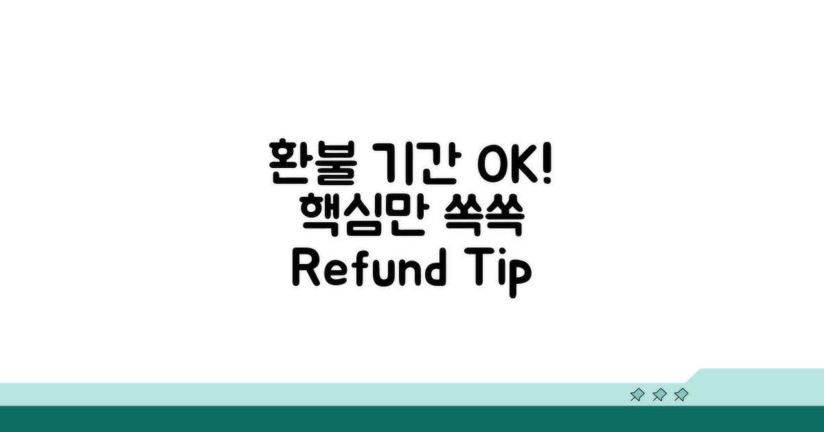 환불 기간, 이것만 알면 OK