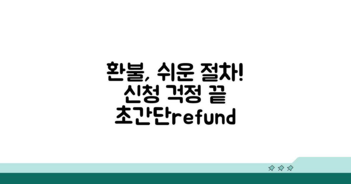 환불 신청, 절차 따라하면 쉬워요
