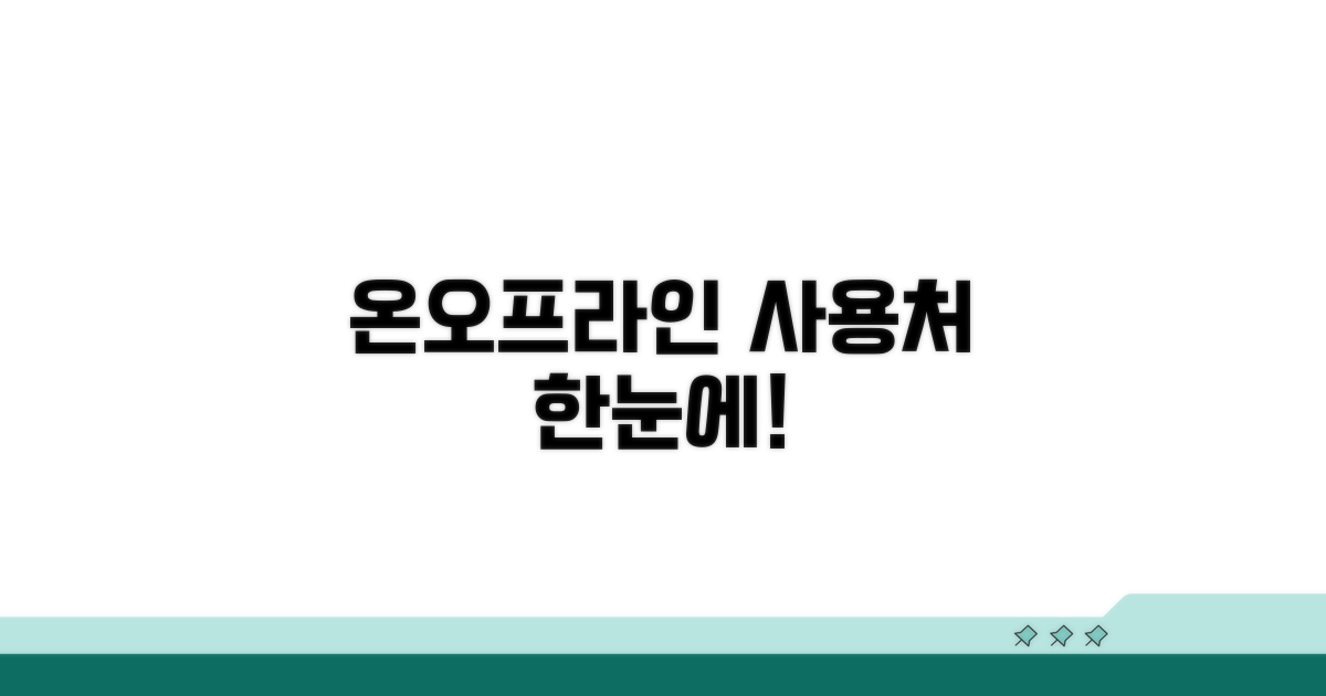 온라인/오프라인 사용처 한눈에 보기