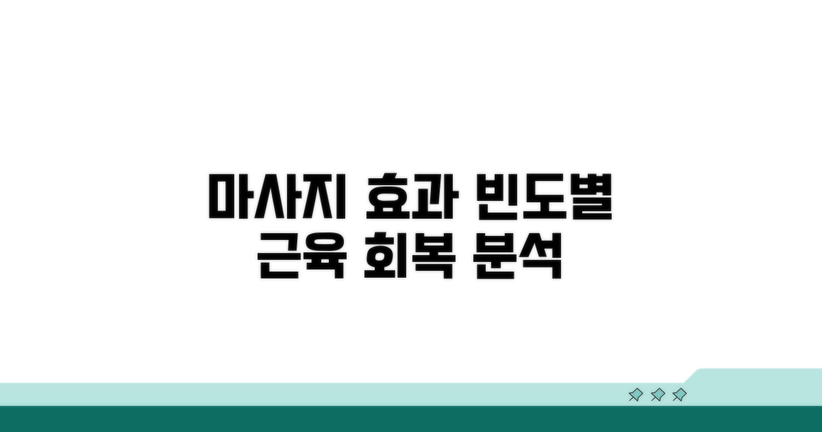 근육 관리, 마사지 빈도별 효과 분석