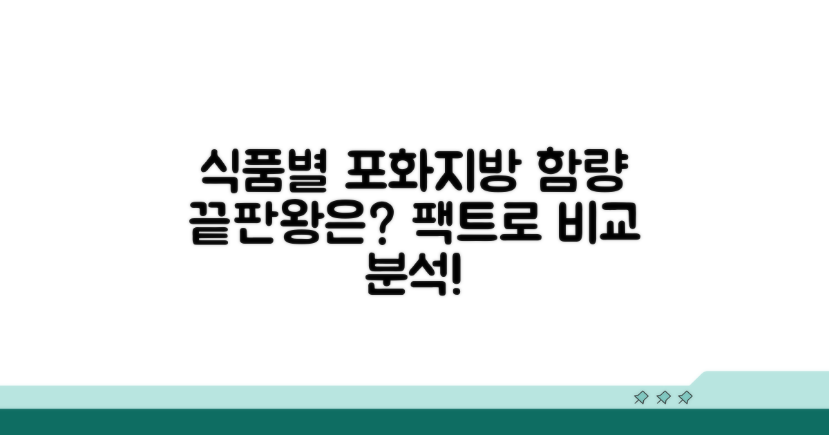 식품별 포화지방 함량 비교 분석