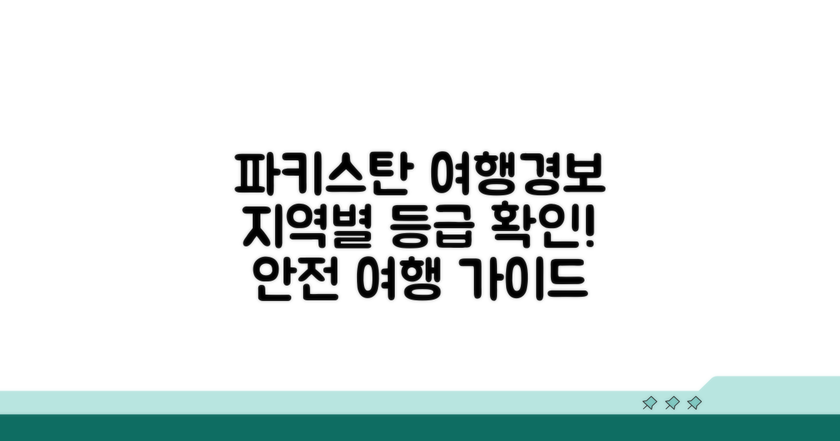 파키스탄 여행경보, 지역별 등급 확인