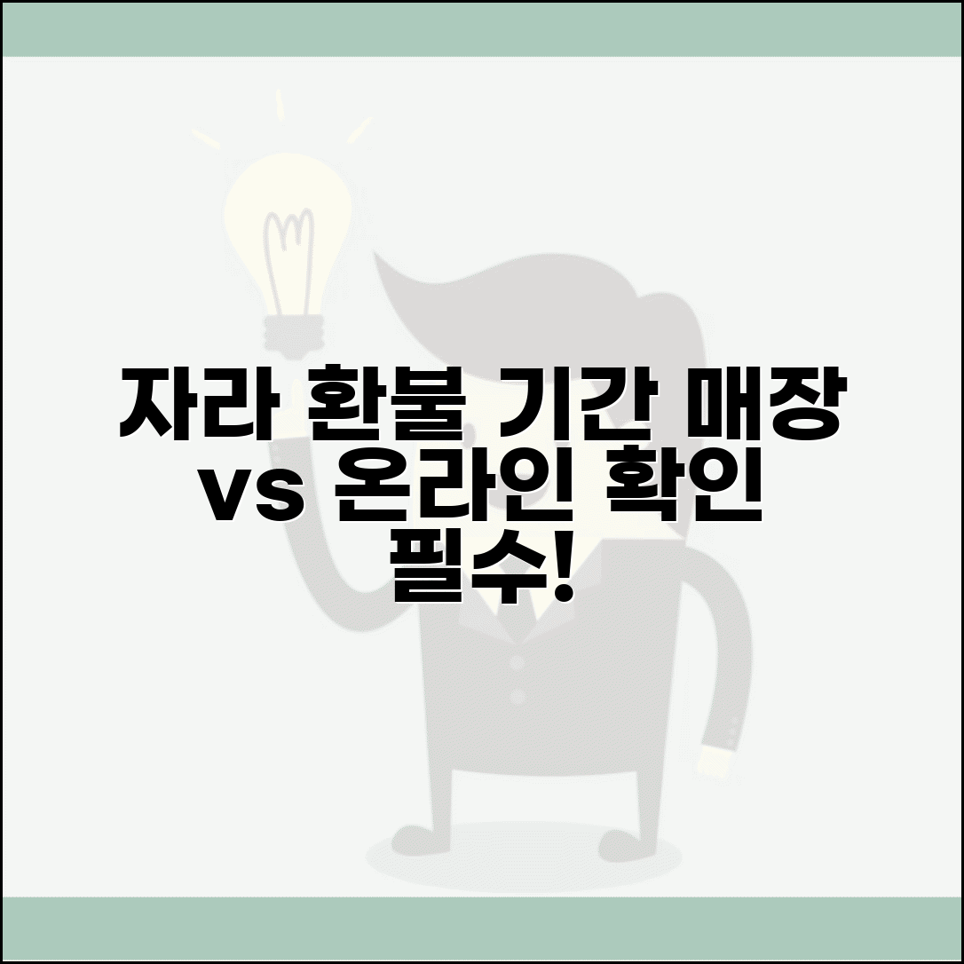 자라 환불기간 알아보기 | 매장 구매와 온라인 구매 차이점