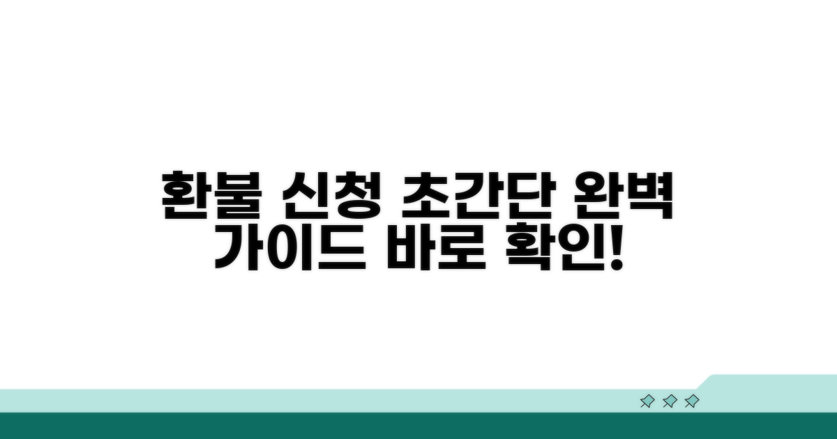 환불 신청 방법, 단계별 완벽 가이드