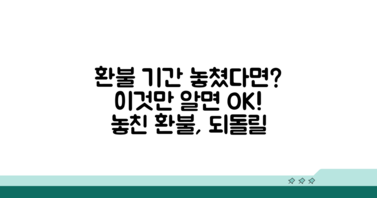 환불 기간 놓쳤다면? 특별한 팁