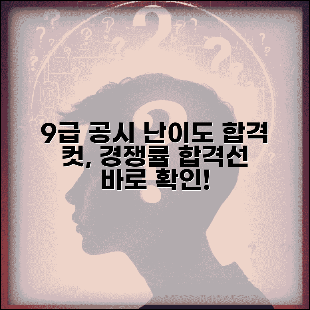 9급 공무원 난이도 합격 컷 점수 | 9급 공시 경쟁률 합격선