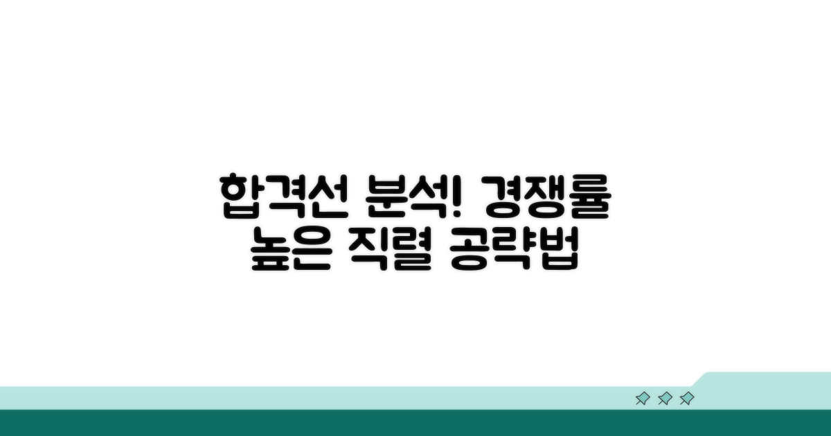 경쟁률 높은 직렬과 합격선 분석