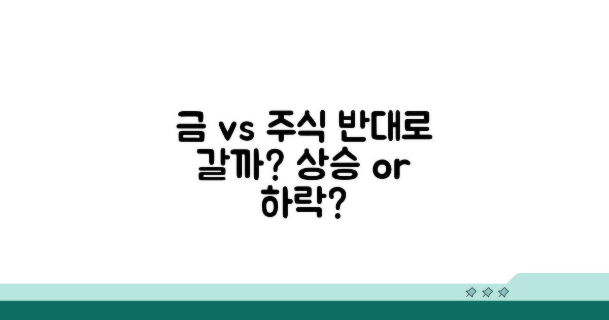 금값과 주식, 반대로 움직일까?