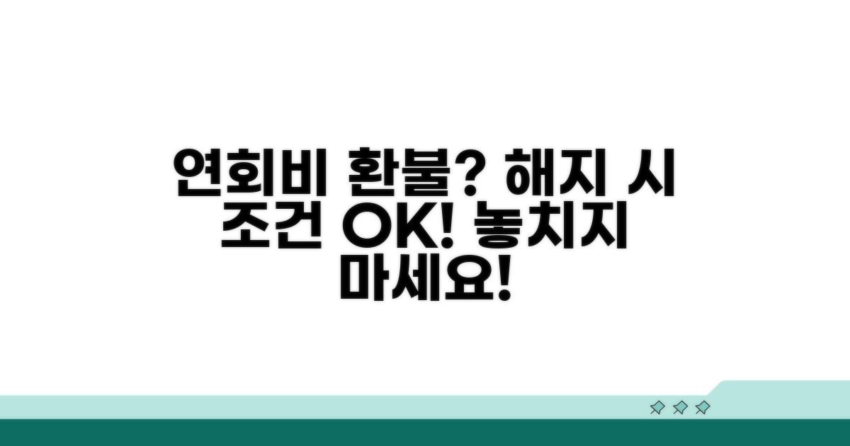 해지 시 연회비 환불 조건 확인