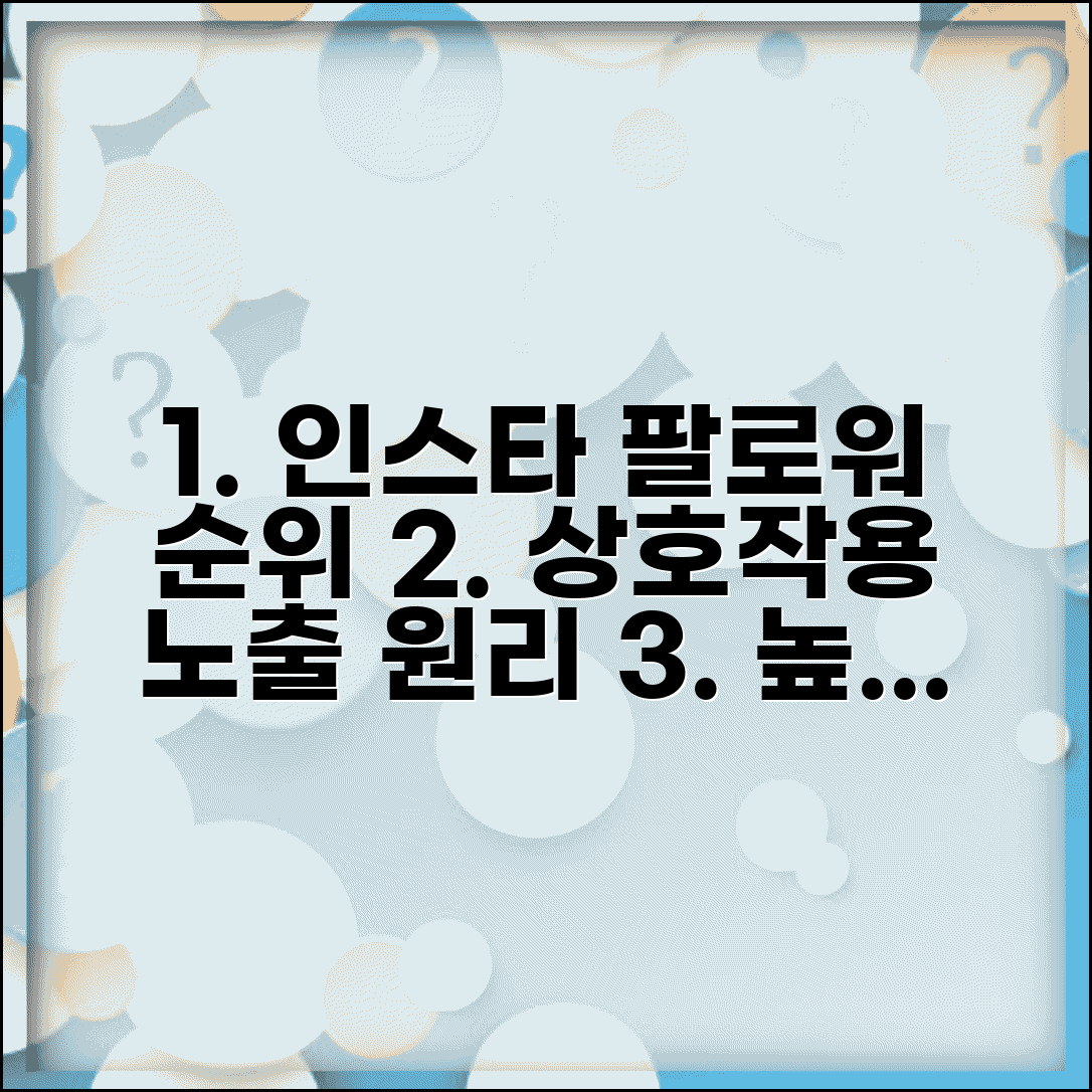 인스타 팔로워 순위 결정 요소 | 상호작용 빈도 기반 노출 원리