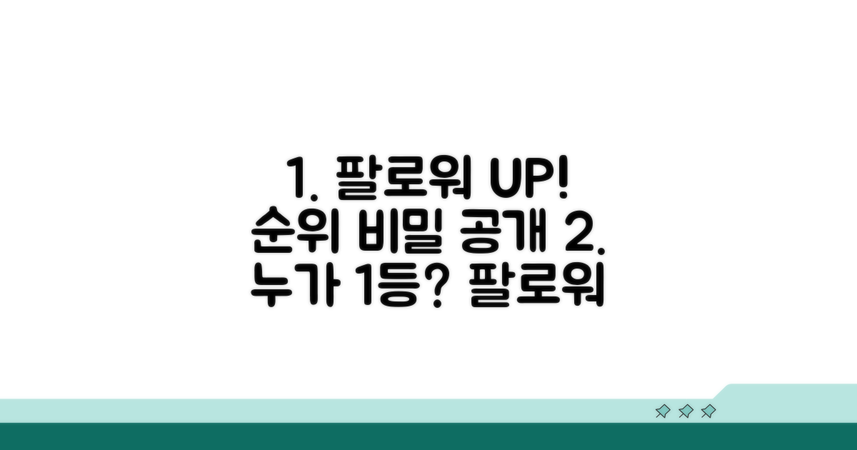 팔로워 순위 결정 요인 분석