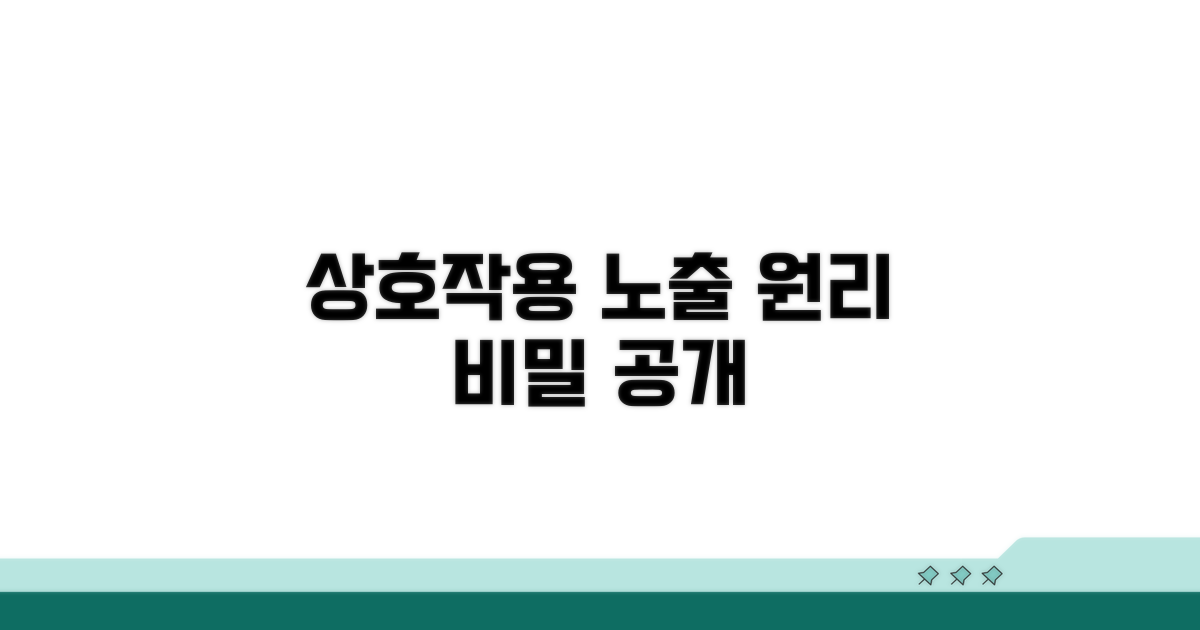 상호작용 기반 노출 원리