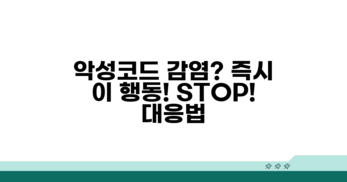 악성코드 감염 시 즉시 해야 할 일