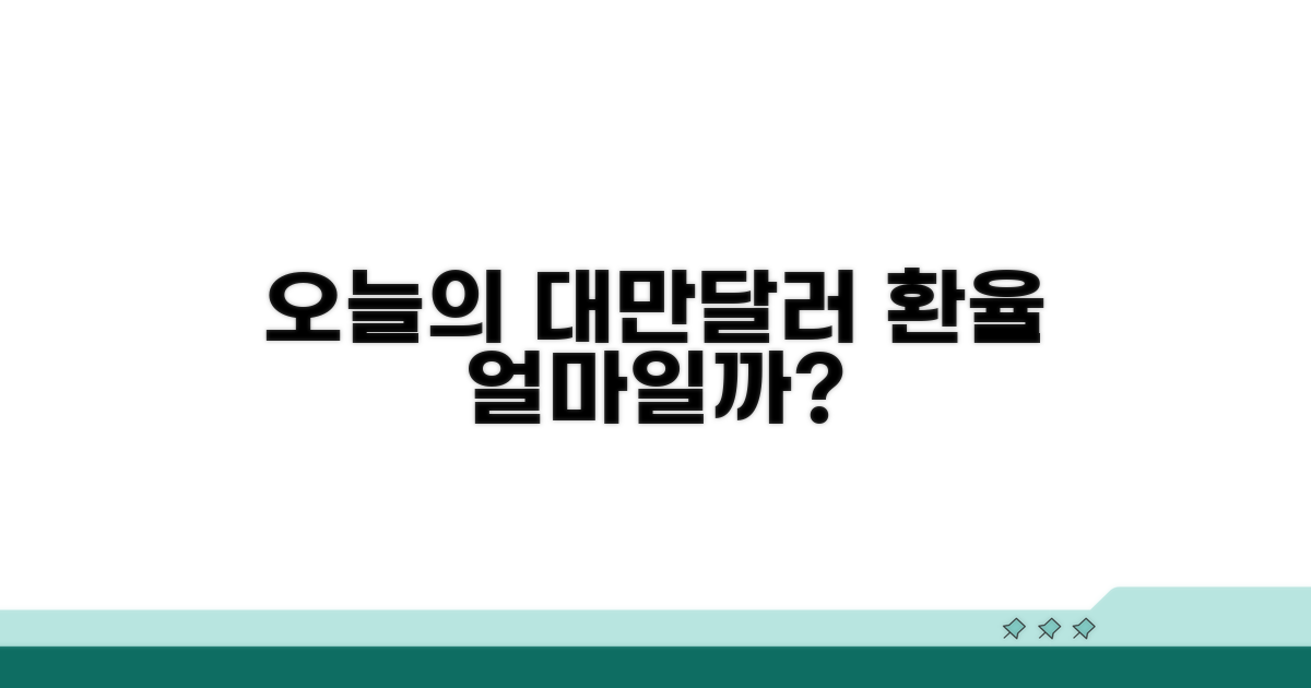 대만 달러 환율, 오늘 얼마일까?