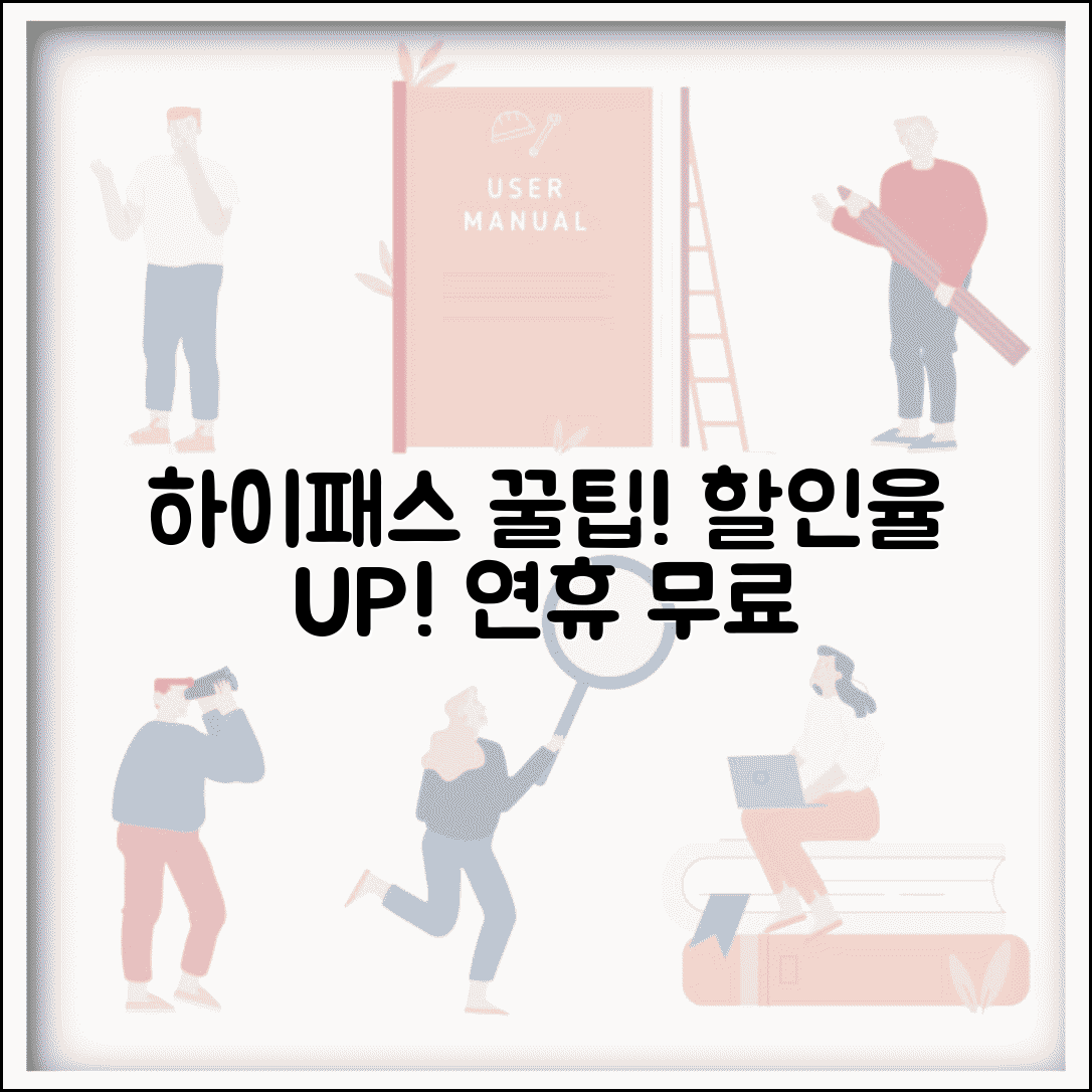 하이패스 통행료 할인 혜택 | 하이패스 전용 할인율 | 심야시간 할인 | 연휴 무료통행 안내