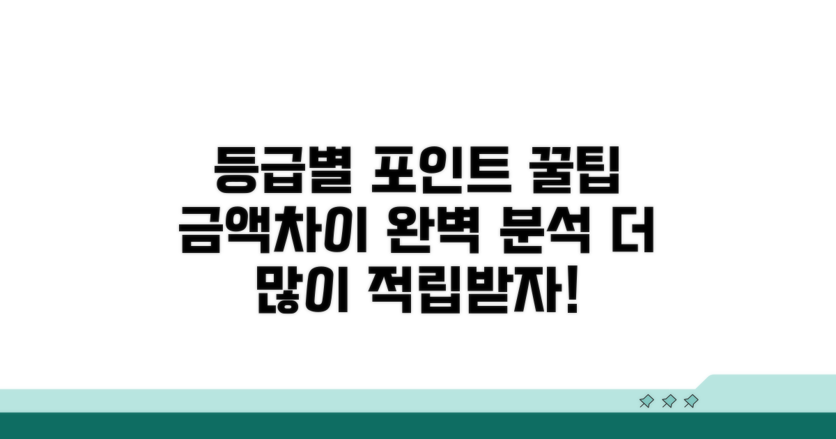 등급별 적립 포인트 차이 분석