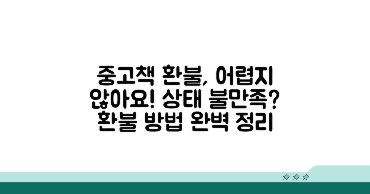 중고책 상태 불만족 시 환불 방법