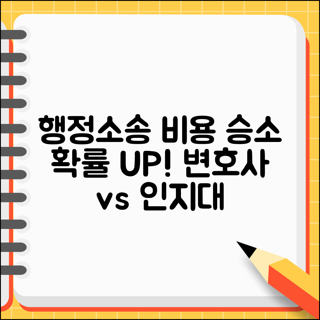 행정소송 비용 계산 미리 알아보기 | 인지대와 변호사 비용 | 승소 가능성 판단