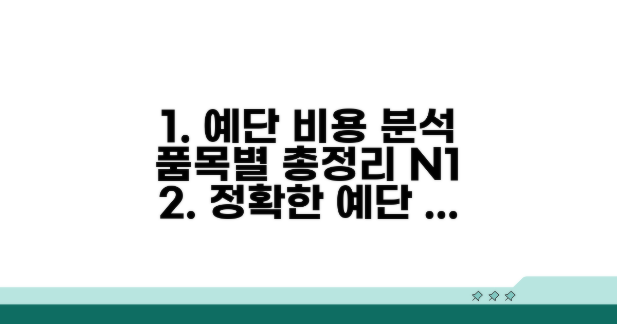 품목별 예단 비용 완벽 분석