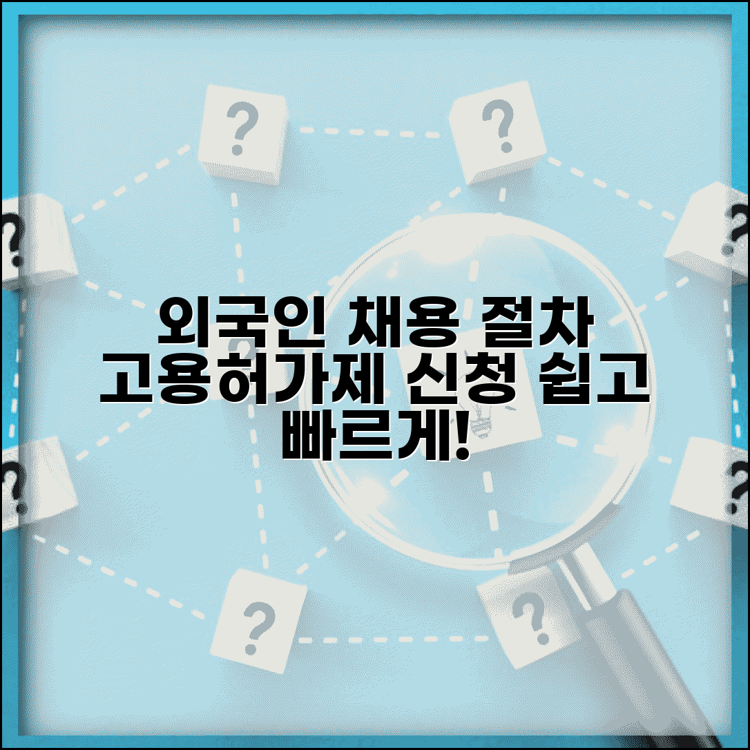 외국인 노동자 채용절차 | 외국인 근로자 고용허가제 신청