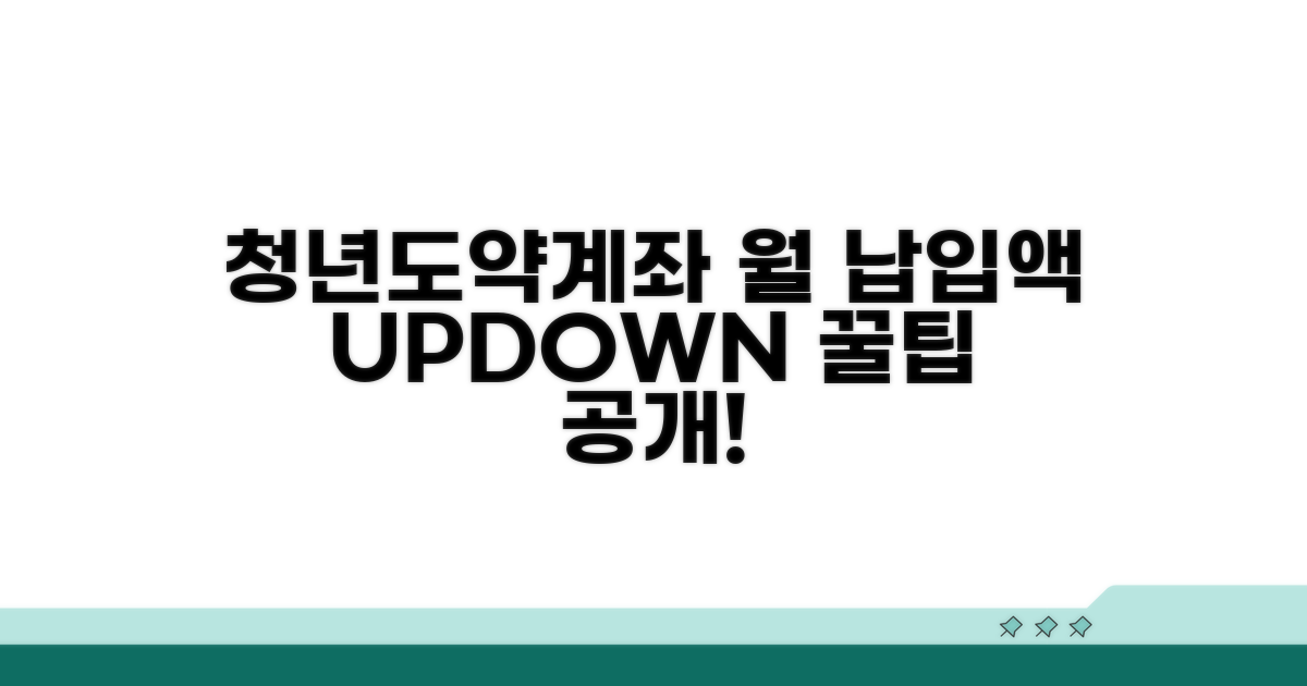 청년도약계좌 월 납입액 조정 방법