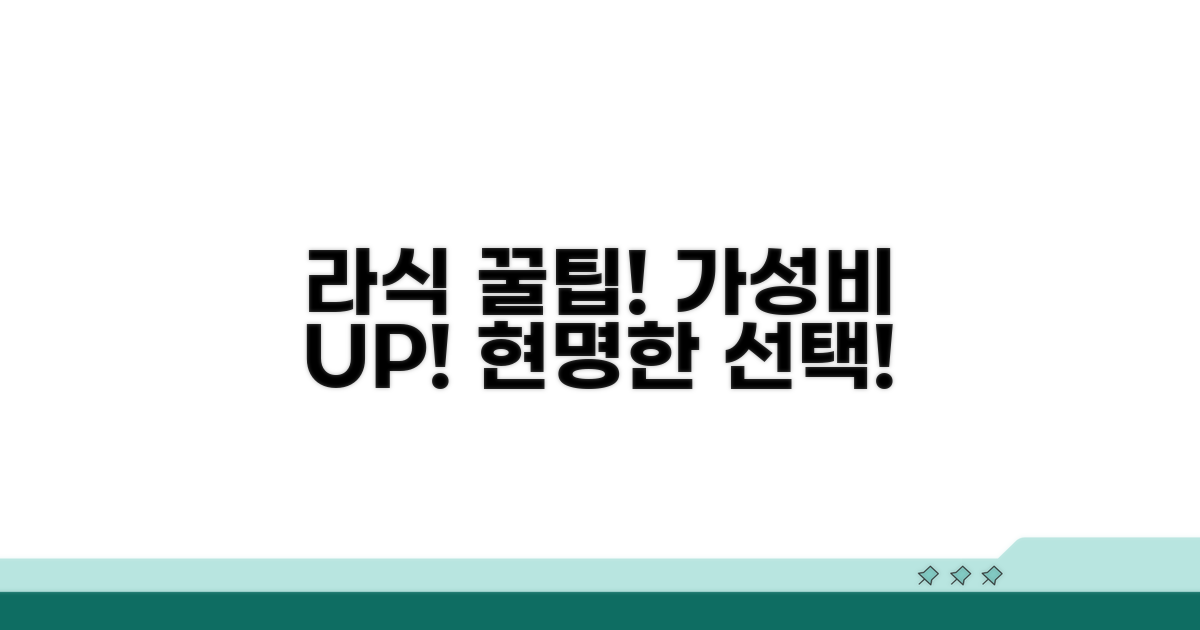 가성비 높이는 라식 꿀팁