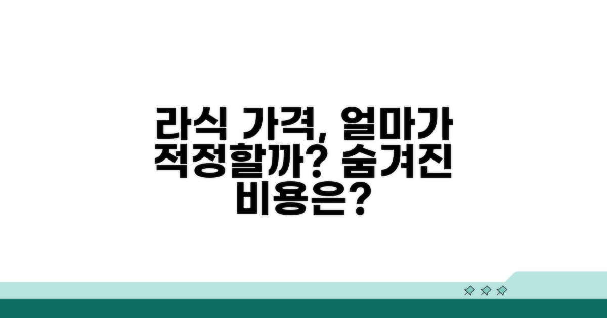 라식 가격, 평균 얼마일까?