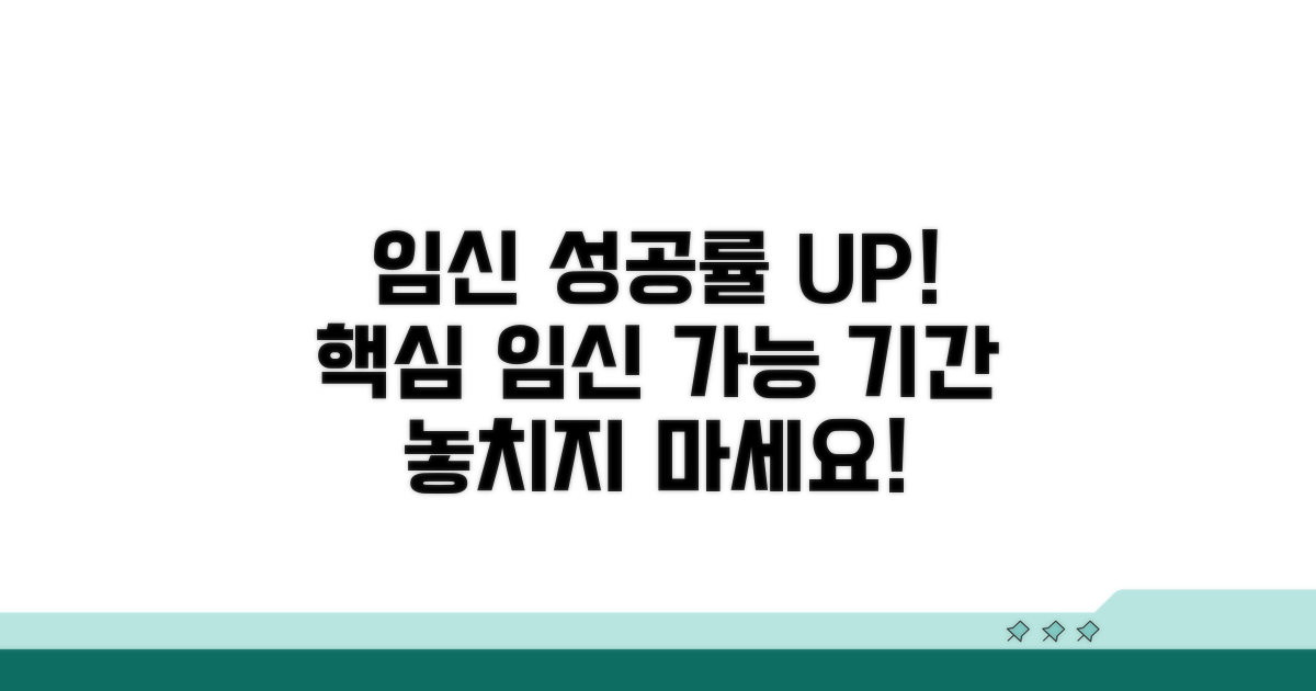 임신가능기간 핵심 짚어보기