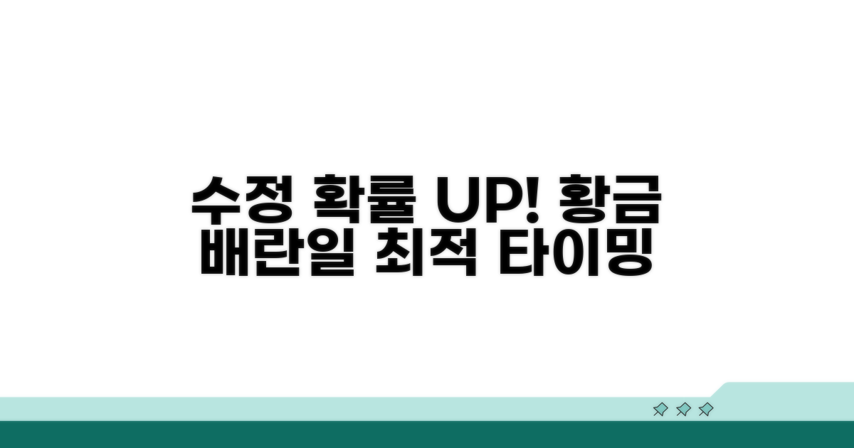 배란일 전후 수정 확률 높은 날