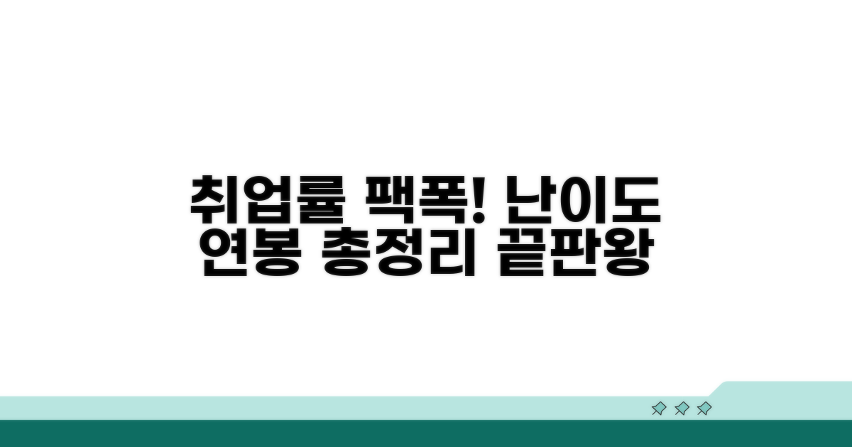 취업률, 난이도, 연봉 총정리