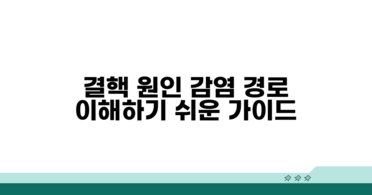 결핵 원인과 전염 경로 알아보기
